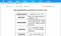 11月8名银行人被红牌罚下 原山西省联社主任邢亮喜也被终身禁业