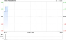 中国能源建设附属公司中标榆能横山电厂二期2×1000MW机组项目EPC总承包工程
