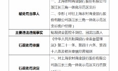 上海农商行浙江长三角一体化示范区支行被罚35万元：因贴现资金管控不到位、回流出票人