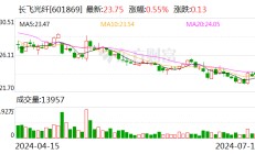 长投集团、长飞光纤成立产业投资公司 注册资本10亿元