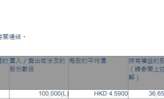 鹰美(02368.HK)获执行董事陈小影增持10万股
