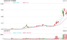 中核科技筹划重大资产重组：拟购中核西仪71.965%股权 股票今起停牌