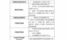 刚性兑付，被罚700万元！