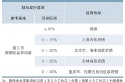 增强以国债为纽带的财政政策和货币政策协同效应