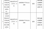 陕西定边农村商业银行被罚58万元：因违规办理房地产开发企业贷款 未经任职资格审查任命董事