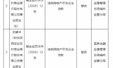 陕西定边农村商业银行被罚58万元：因违规办理房地产开发企业贷款 未经任职资格审查任命董事