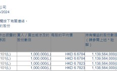 康哲药业(00867.HK)获主席林刚增持200万股