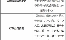 平安人寿信阳中心支公司被罚23万元：虚列业务及管理费套取资金等