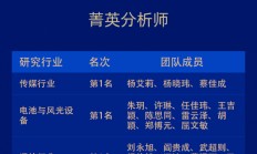 中信建投证券荣获“第六届新浪财经金麒麟最佳分析师评选”19项大奖