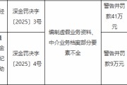 金世纪经纪被罚100万元：编制虚假业务资料、中介业务档案部分要素不全