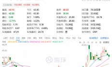 3000亿市值“果链”龙头立讯精密，重要公告！