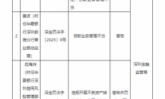 华夏银行深圳分行被罚560万元：因违规开展不良资产转让业务等违法违规行为