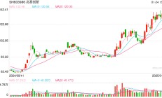 半导体行业“暖意浓” 61家相关上市公司2024年业绩预喜