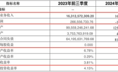 光大永明人寿遇“中年危机”：前三季亏损近13亿，高管“换防”下能否迎新机？