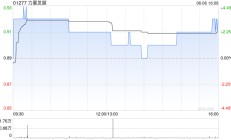 力量发展拟收购Seedlife的100%股权