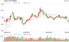 中国电信发布单体稠密万亿参数语义模型 用了普通训练方案9%的算力资源