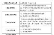 浙江温岭农村商业银行被罚130万元：因违规设定时点性存款规模考核指标 通过不正当方式吸收存款