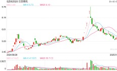 002520，控股股东被证监会立案！