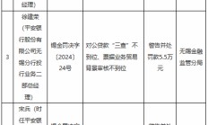 平安银行无锡分行被罚260万元：员工行为管理不到位、代销业务管理不到位、对公贷款“三查”不到位等