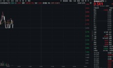 2025年投资策略会热词：新质生产力！自主可控关乎国家安全，硬科技宽基——双创龙头ETF（588330）逆市飘红