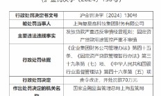复星旗下财务公司被罚70万元：因发放贷款严重违反审慎经营规则 固定资产贷款用途管控严重不审慎