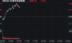 “两新”，利好！两部门发布，央行等五部门发声！