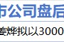 12月24日增减持汇总：国发股份拟增持 欧普康视等7股拟减持（表）