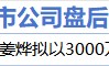 12月24日增减持汇总：国发股份拟增持 欧普康视等7股拟减持（表）