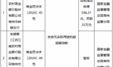 江苏江南农村商业银行常州市钟楼支行被罚35万元：发放无实际用途的超短期贷款