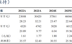 【东吴电新】汇川技术2024年三季报点评：工控进入底部区间，新能源车持续超预期