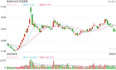 中远海控2024年净利润490.8亿，相当于日赚1.3亿