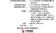 MBMC速报：赛目科技招股，引入中国移动为基石投资，1月15日香港上市