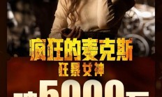 《疯狂的麦克斯：狂暴女神》：上映 12 天总票房破 5000 万