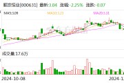 顺发恒业：拟1.43亿元收购普星德能51%股权