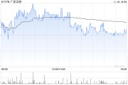 广发证券拟发行短期公司债券(第七期)