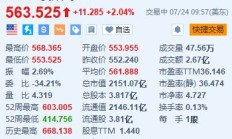 赛默飞世尔涨超2% Q2业绩超预期 上调全年收入及EPS指引