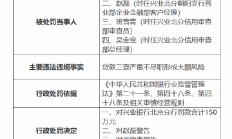 兴业银行北京分行被罚款合计150万元：因贷款三查严重不尽职形成大额风险