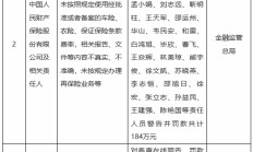 金融监管总局开年“首罚”！涉及一家理财子与两家保险机构，累计罚没超3898万元