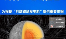 人类首份月背古磁场信息：中国科学院嫦娥六号月球样品最新研究成果登上《自然》