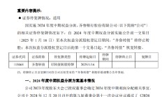 齐鲁银行：2024年度中期权益分派时“齐鲁转债”停止转股