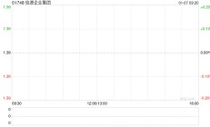 信源企业集团：刘维芃已获委任为执行董事