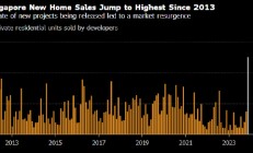 新加坡住房销量升至十年新高 重燃调控担忧