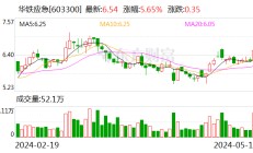 华铁应急：控股股东及一致行动人拟19.97亿元向海控产投转让14.01%公司股份 股票明起复牌