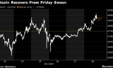 比特币交易员再度上看7万美元大关 资金流入美国ETF