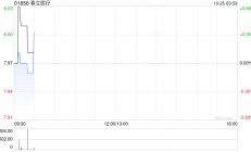 春立医疗认购1.72亿元的北京银行结构性存款产品