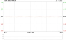 北控水务集团将于7月29日派发末期股息每股0.087港元