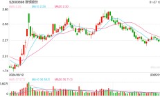 合计亏损超300亿，上市钢企去年业绩继续恶化