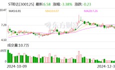 又一A股，被立案！
