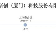 新增！IPO注册终止