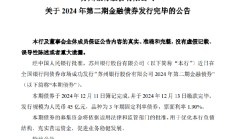 苏州银行：完成发行2024年第二期金融债券